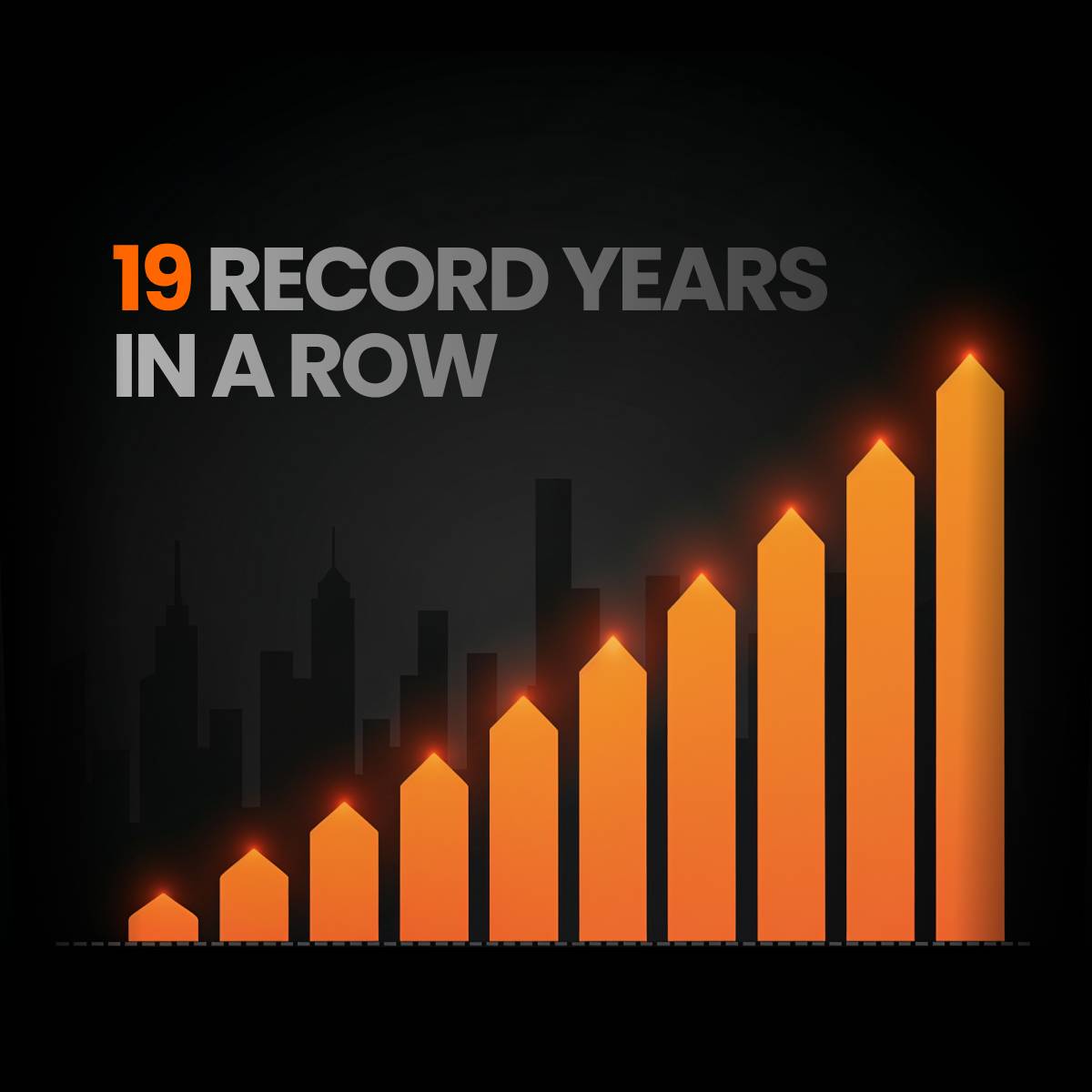 Our Quality Is Not a Promise, It’s a Proven Fact